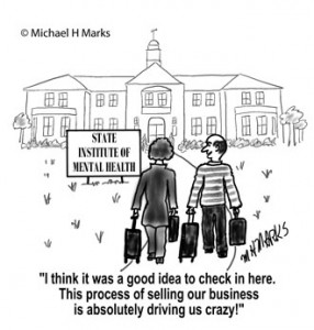 business sales process
